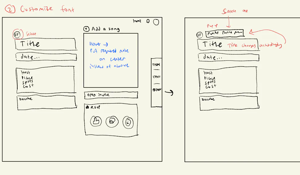 Sketch of font customization flow