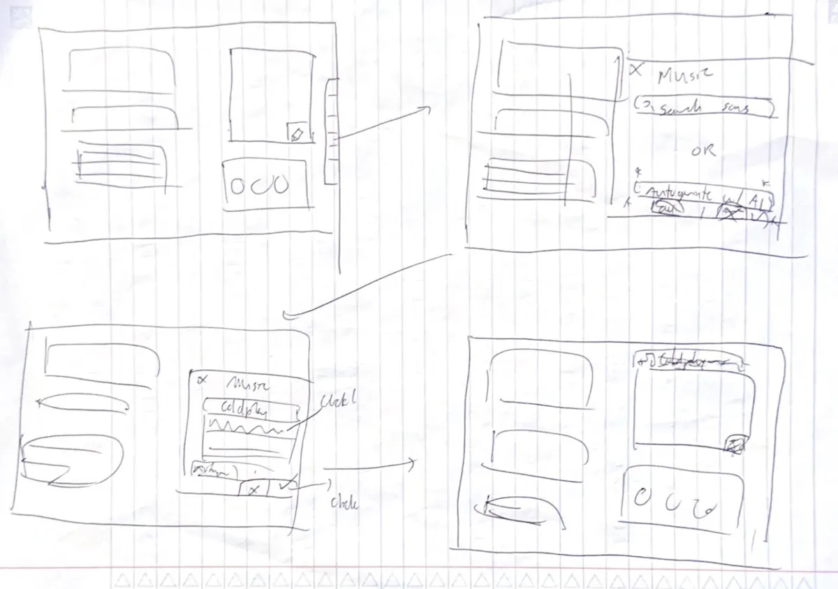 Sketch of music customization flow