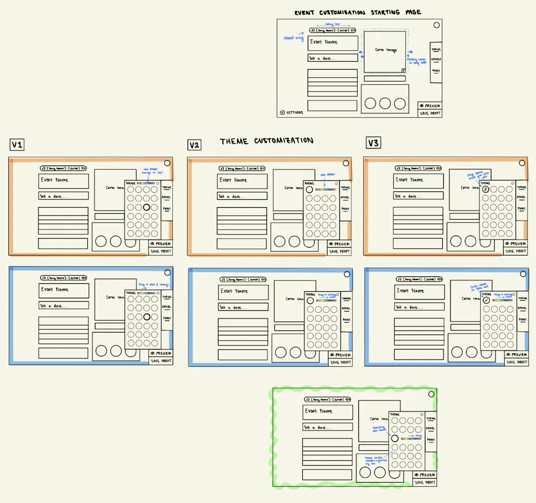 Sketch of theme customization flow