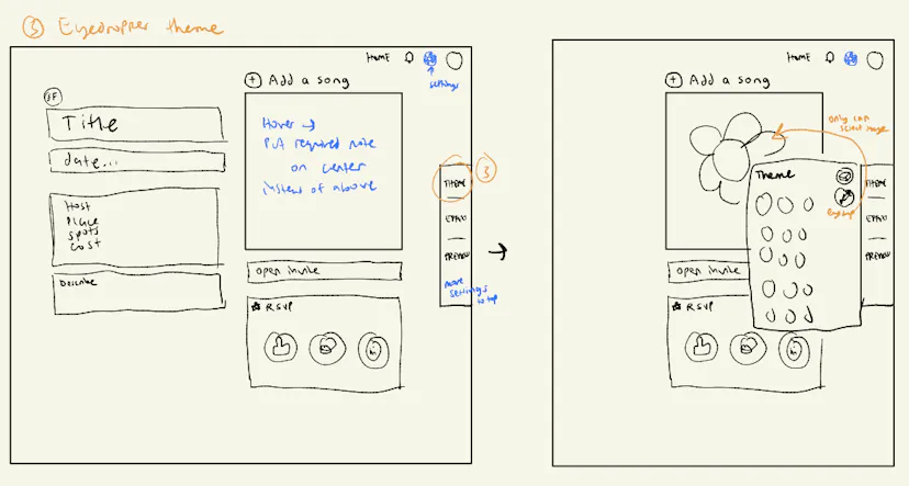 Sketch of theme customization flow